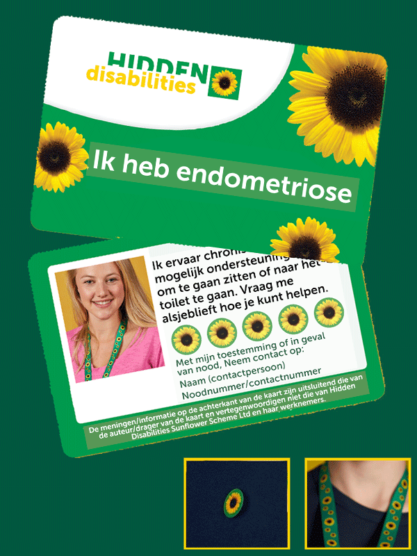 Endometriose Kaart - Gepersonaliseerde 