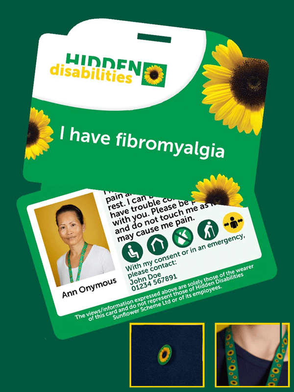 Fibromyalgiekaart - Engelse versie