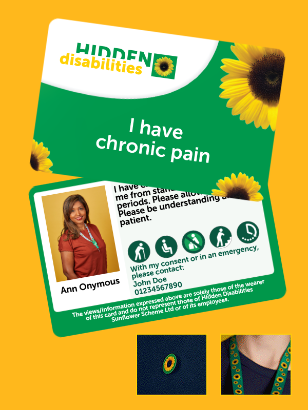 Chronische pijnkaart - Engelse versie