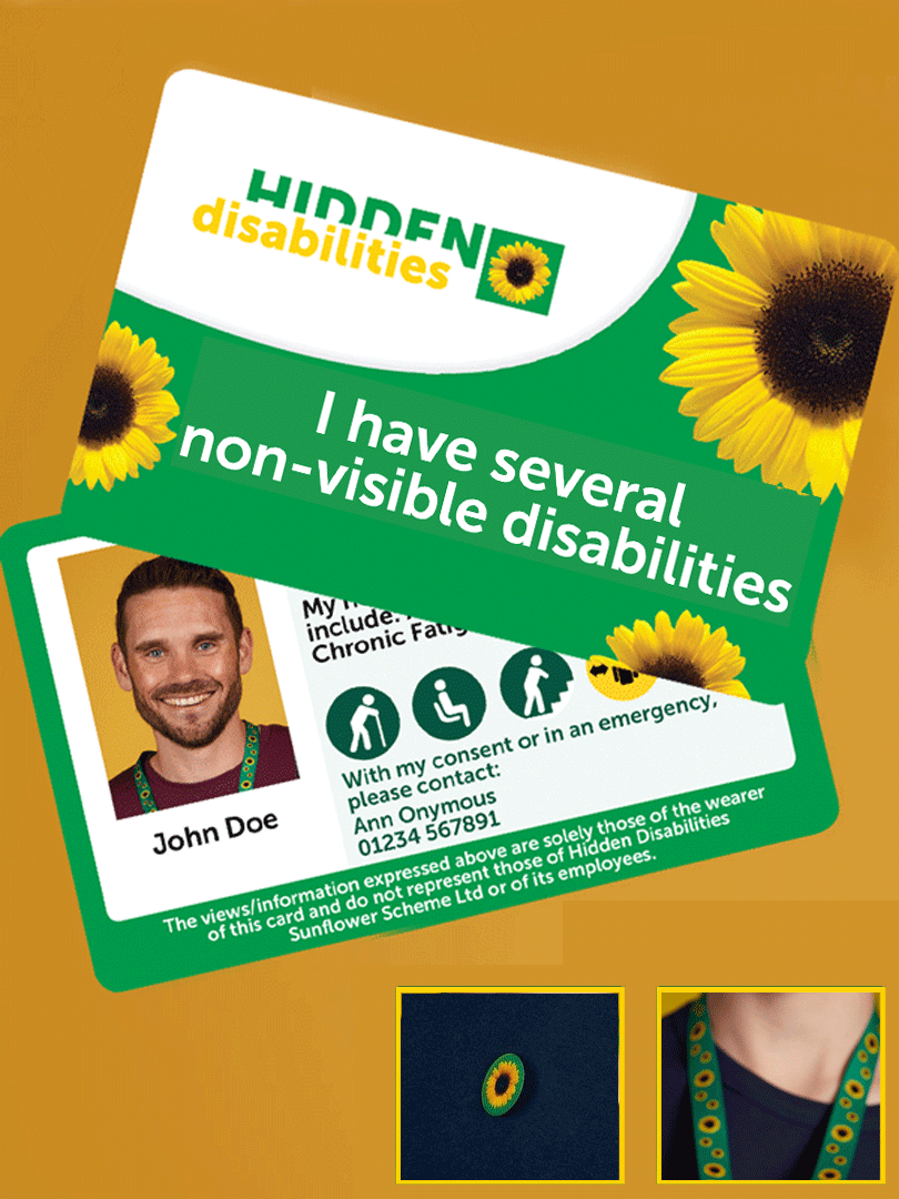 *Meerdere Niet-Zichtbare Beperkingen Kaart - Engelse versie