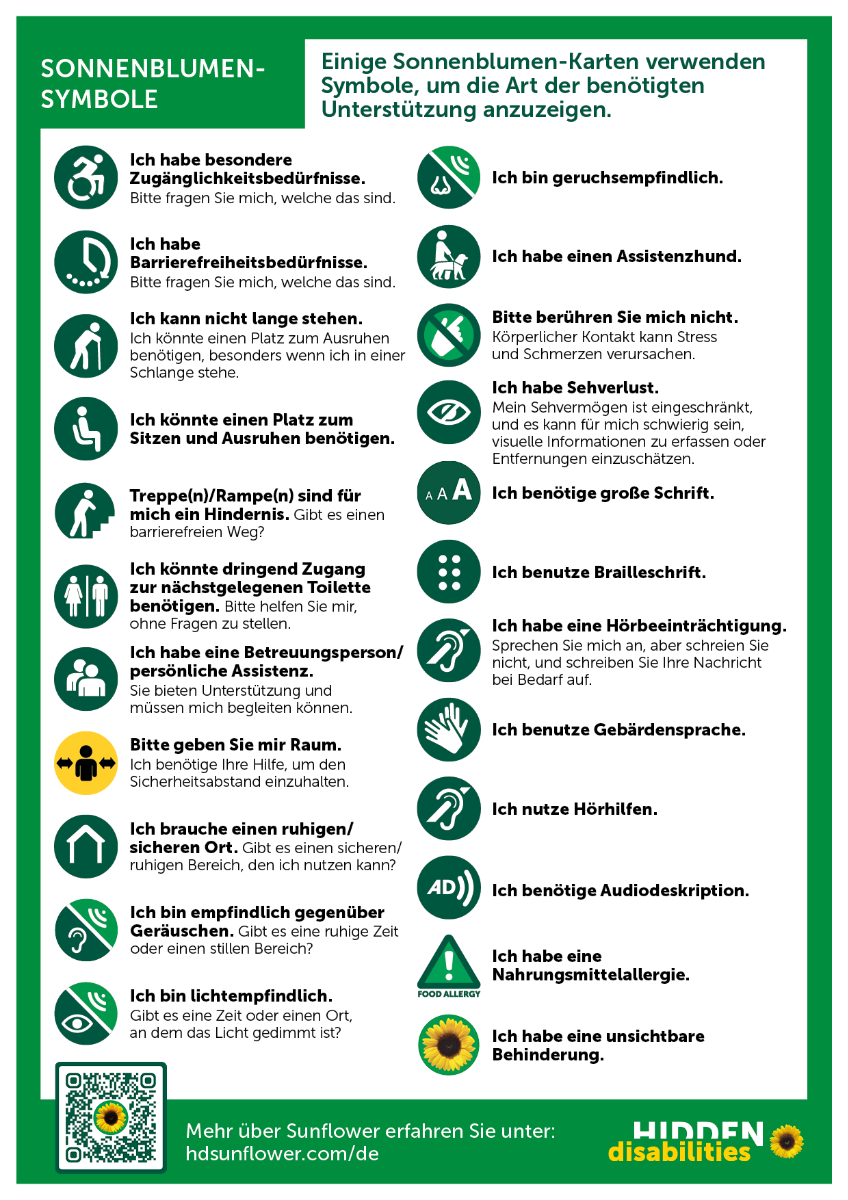 Icons poster