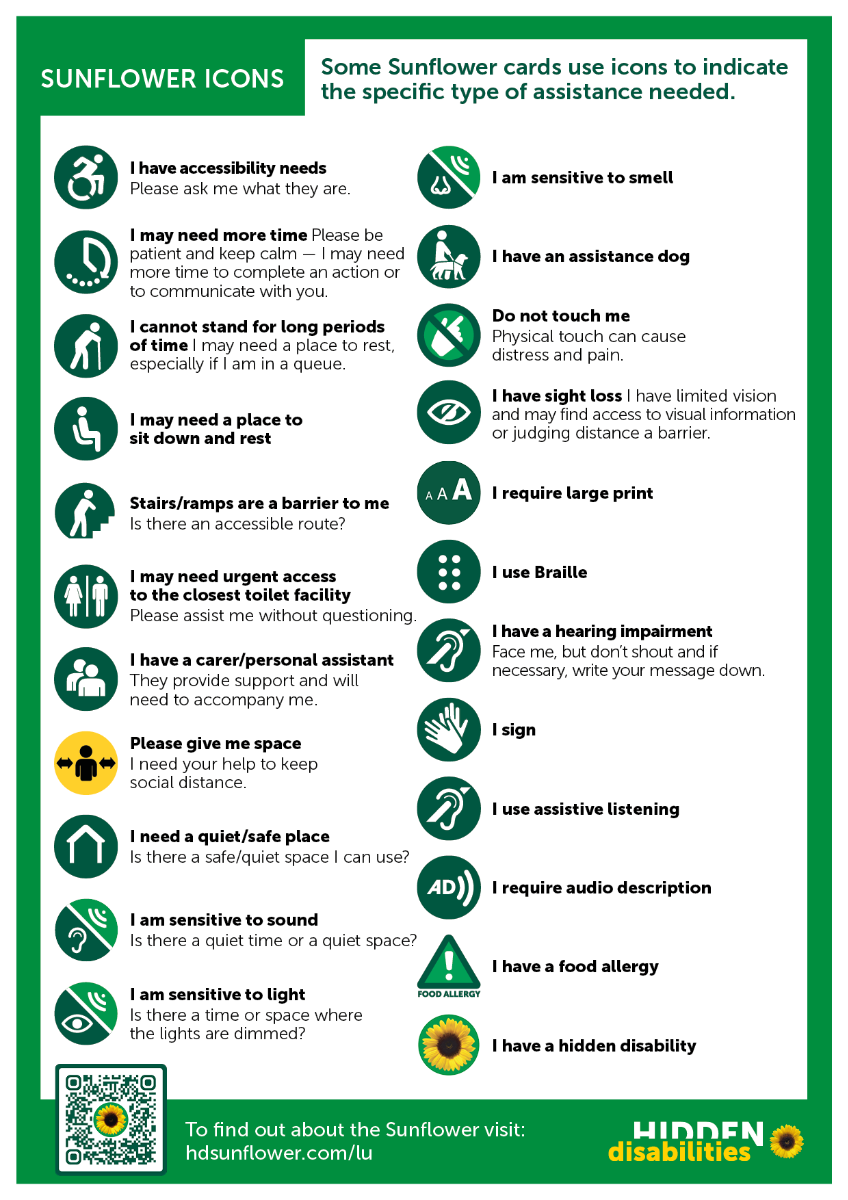 Icons poster