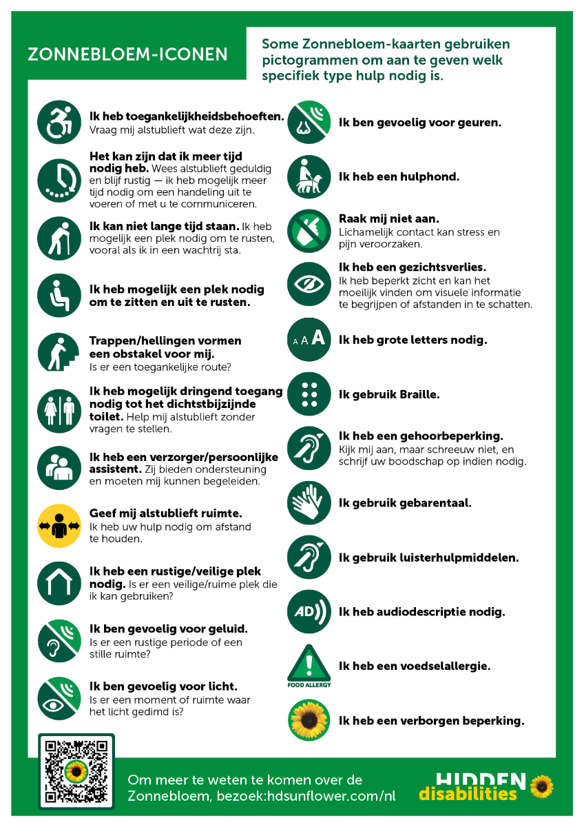 Pictogrammen poster