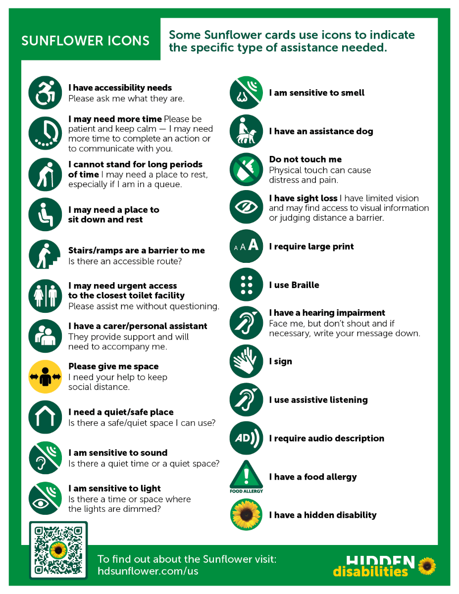 Icons poster